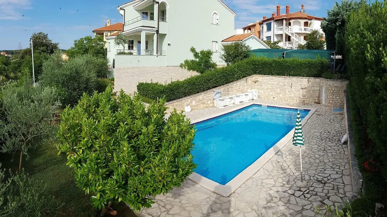 Villa Noela location